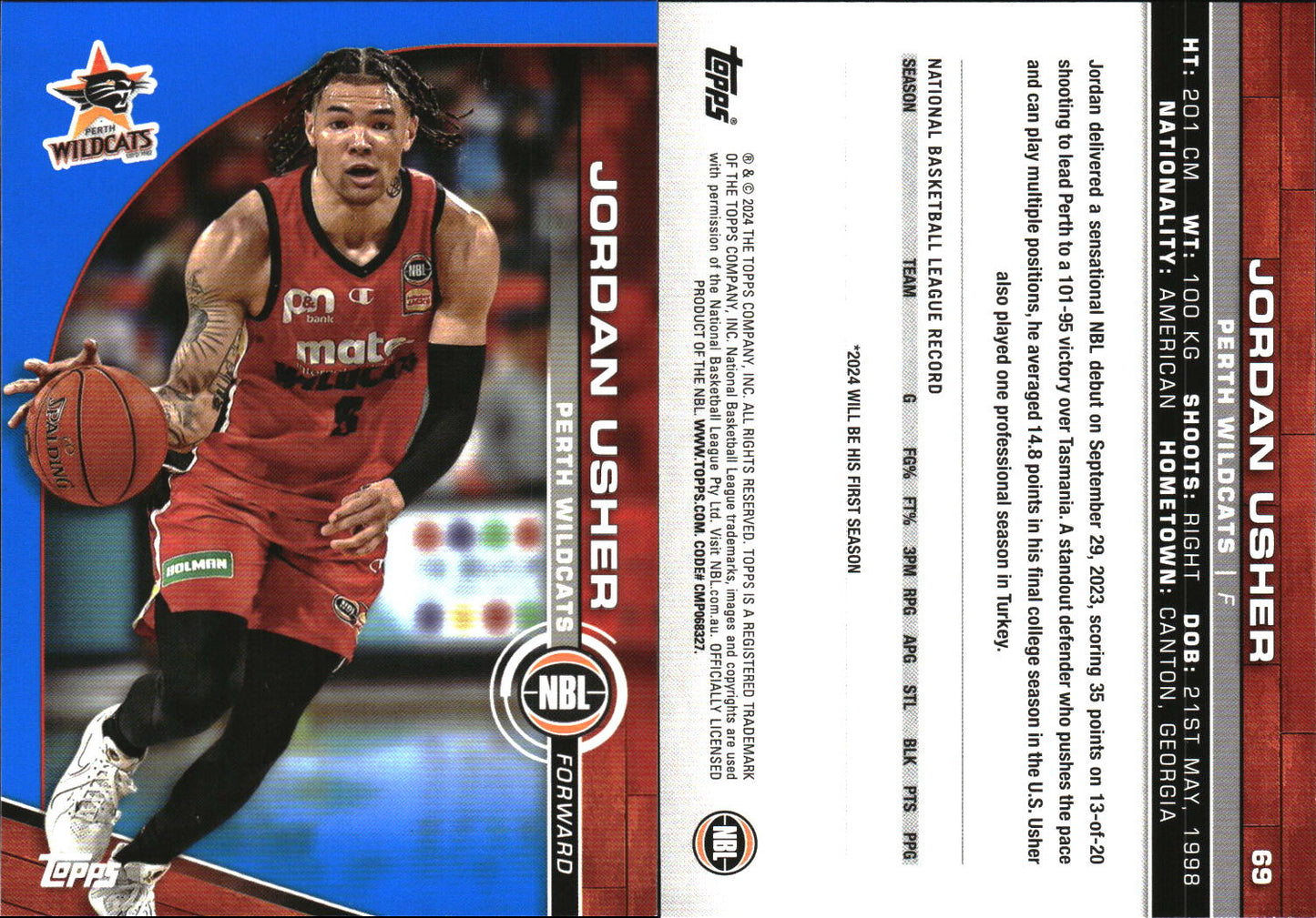 2023-24 Topps NBL Blue Parallel Jordan Usher Perth Wildcats
