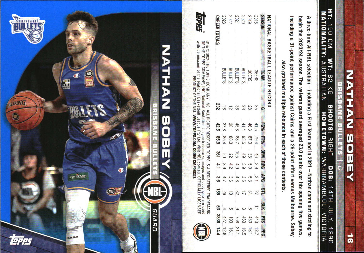 2023-24 Topps NBL Blue Parallel Nathan Sobey Brisbane Bullets