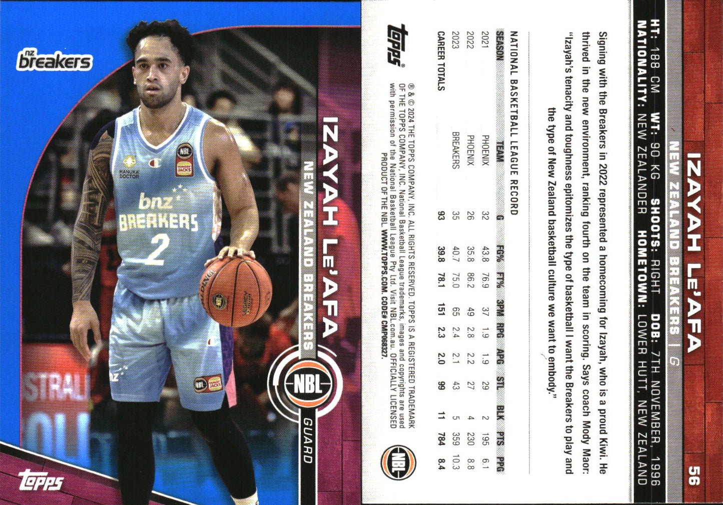 2023-24 Topps NBL Blue Parallel Izayah Le'Afa NZ Breakers