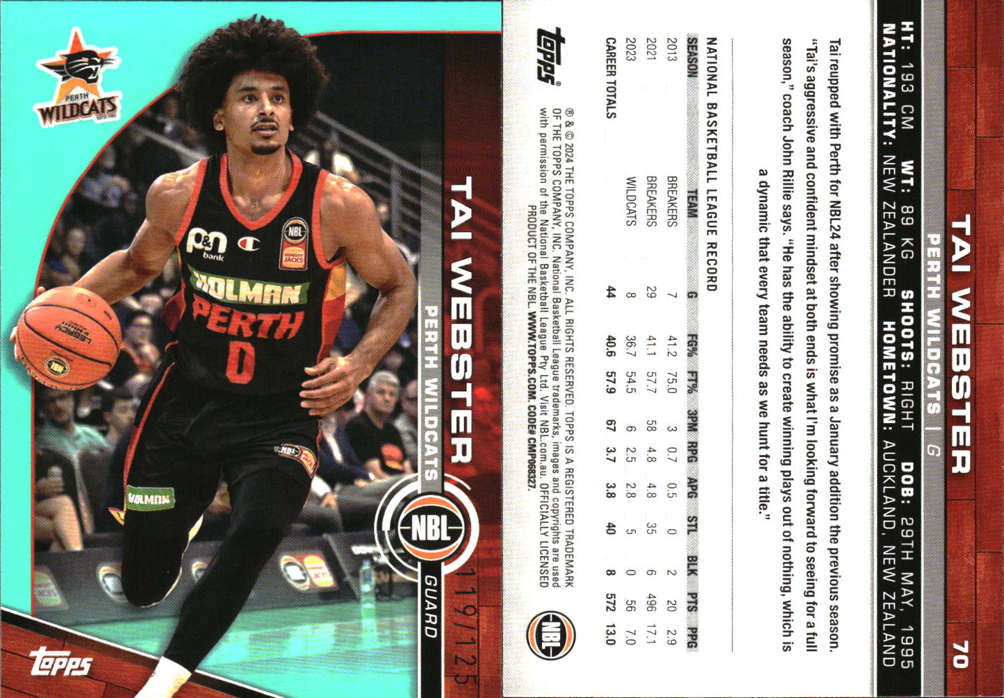 2023 2024 Topps NBL Aqua /125 Tai Webster Perth Wildcats