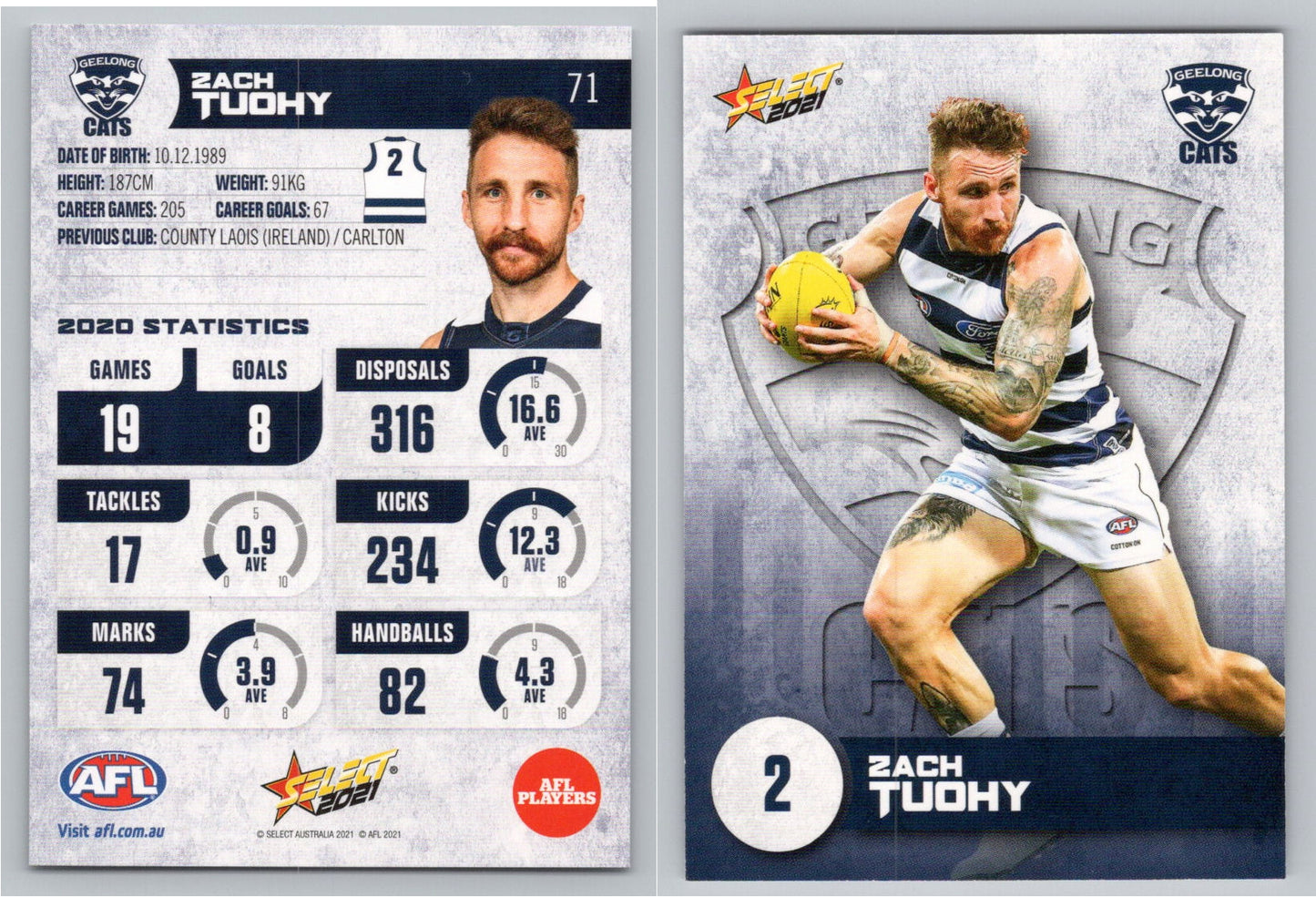 Card # FS 71 Z. TUOHY AFL 2021 Footy Stars GEELONG CATS