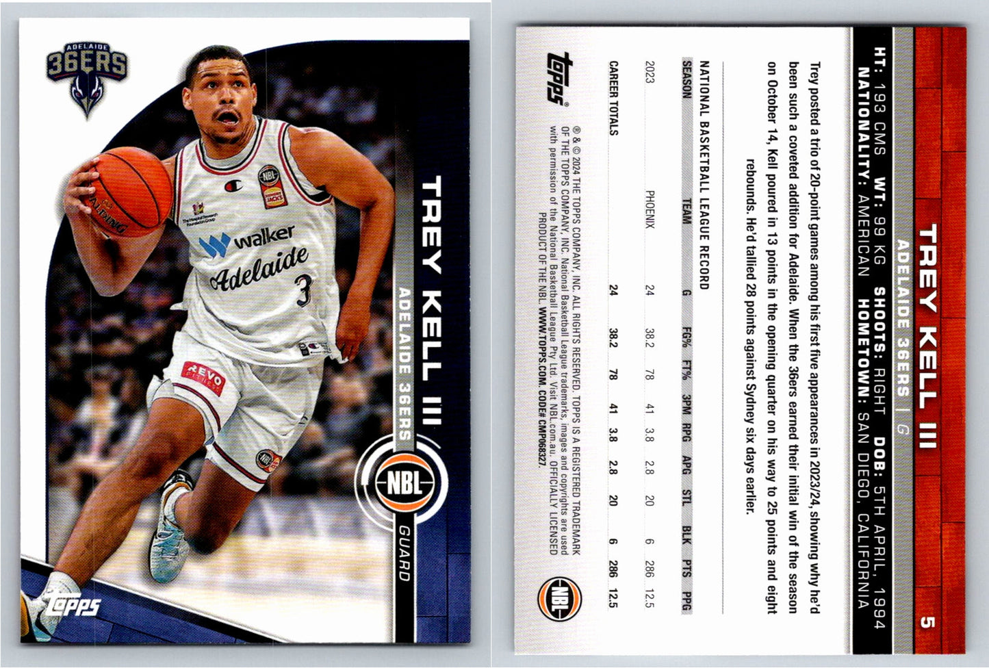 Card # 5 Trey Kell III Adelaide 36ers NBL Topps 2023 2024