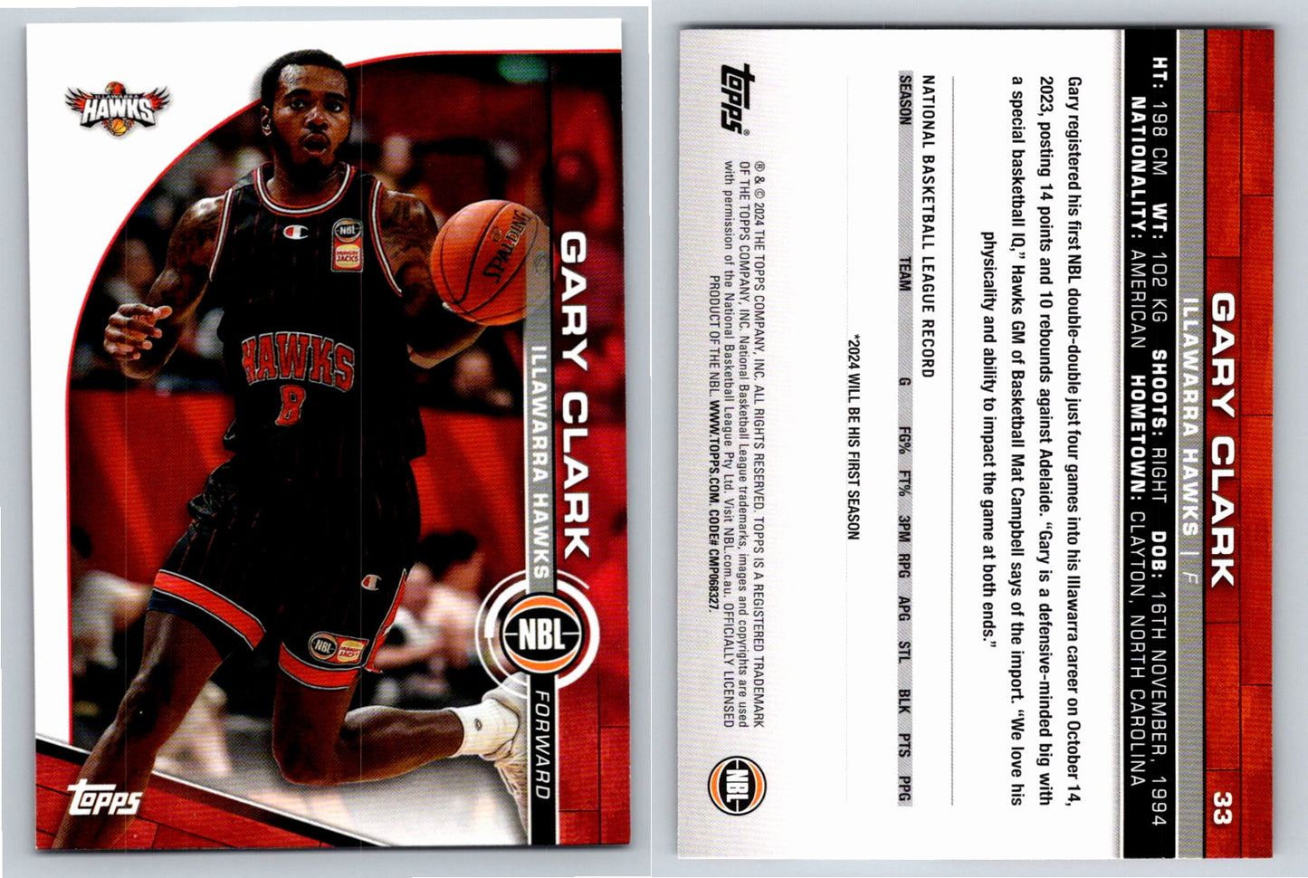 Card # 33 Gary Clark Illawarra Hawks NBL Topps 2023 2024