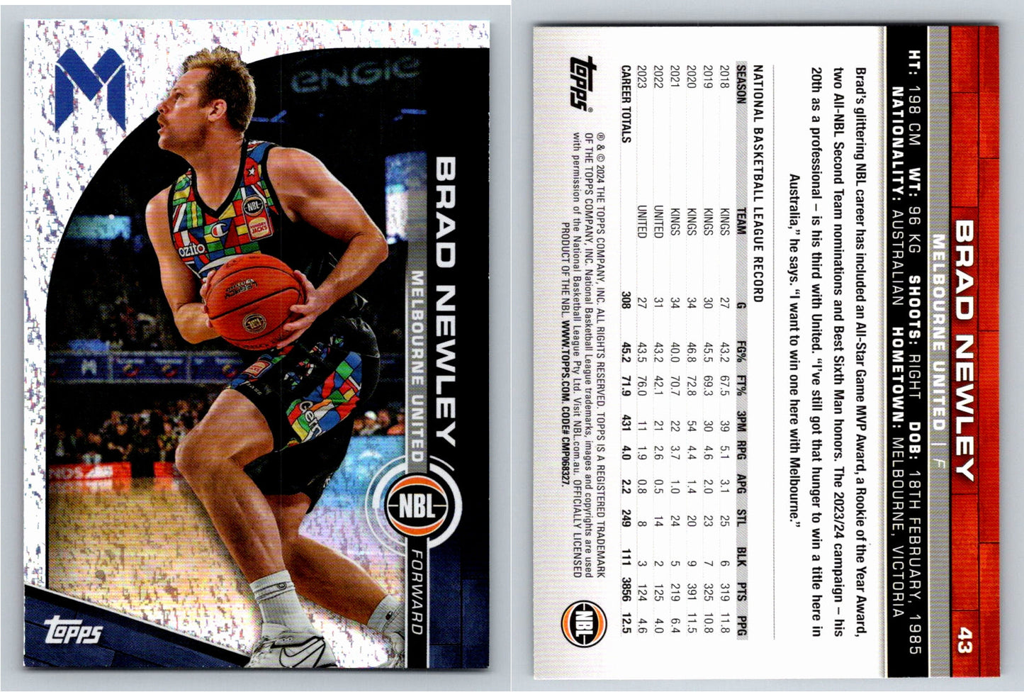 Card # 43 Brad Newley Melbourne United Opal NBL Topps 2023 2024