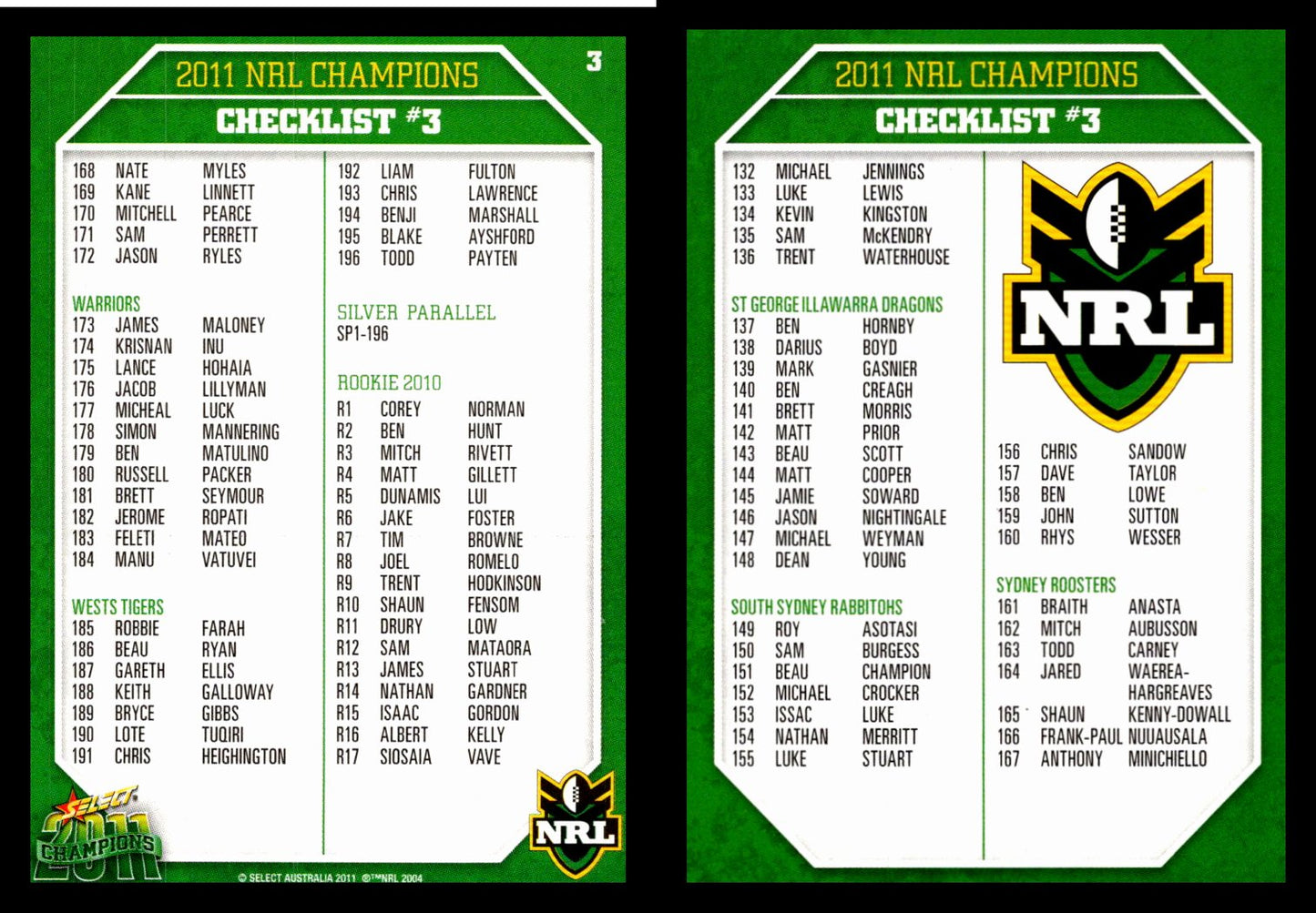Card # 003 Checklist #3 NRL 2011 Champions