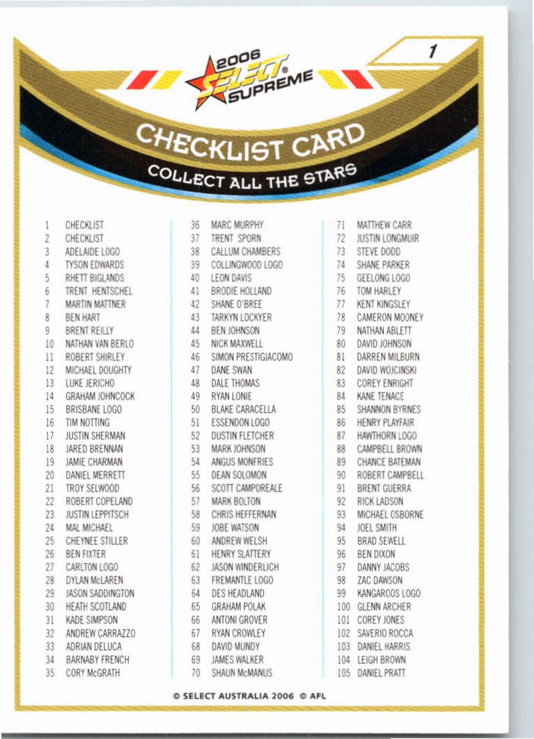CHECKLIST 1 #1 2006 Select AFL Supreme