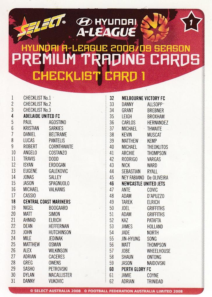 Checklist 1 2008a-league-001