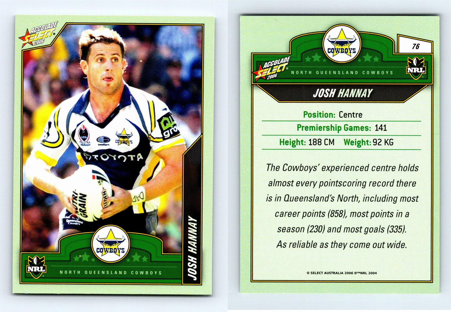 #76 JOSH HANNAY 2006 Select NRL Accolade