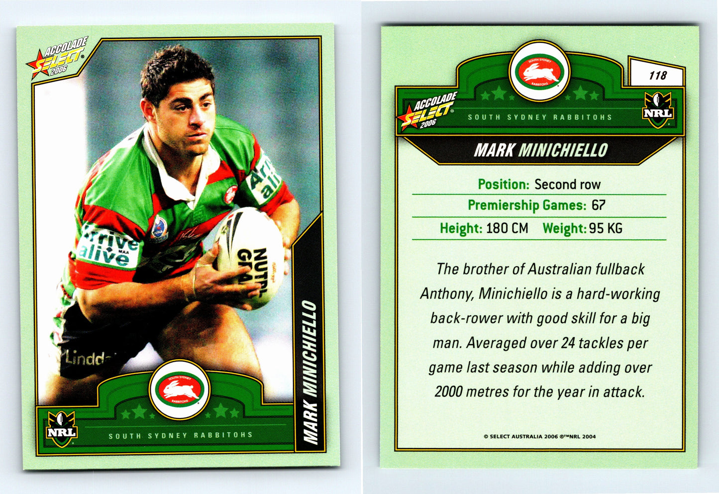 #118 MARK MINICHIELLO 2006 Select NRL Accolade