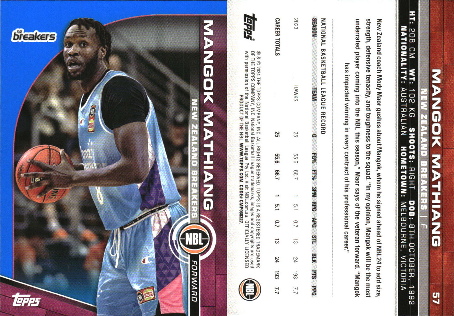 2023-24 Topps NBL Blue Parallel Mangok Mathiang NZ Breakers