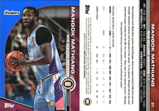 2023-24 Topps NBL Blue Parallel Mangok Mathiang NZ Breakers