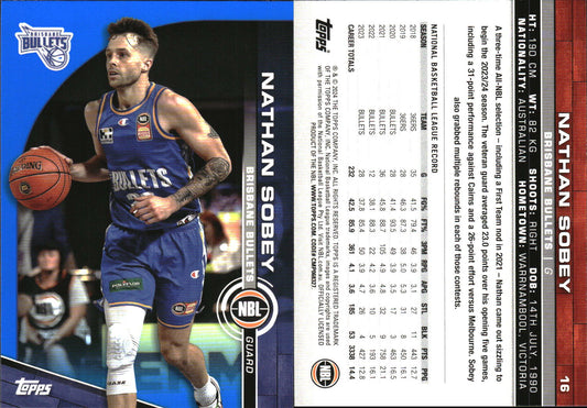2023-24 Topps NBL Blue Parallel Nathan Sobey Brisbane Bullets