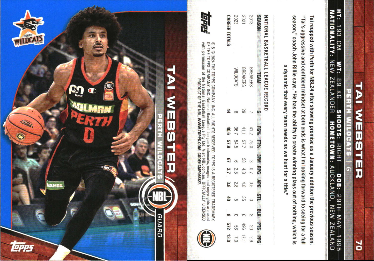 2023-24 Topps NBL Blue Parallel Tai Webster Perth Wildcats