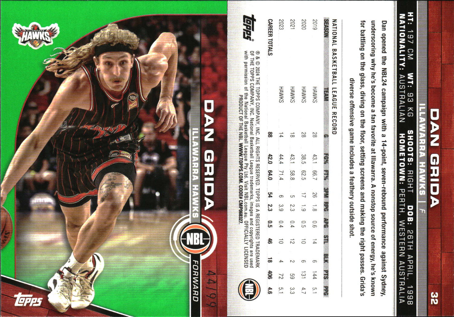 2023 2024 Topps NBL Green /99 Dan Grida Illawarra Hawks