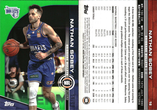 2023 2024 Topps NBL Green /99 Nathan Sobey Brisbane Bullets