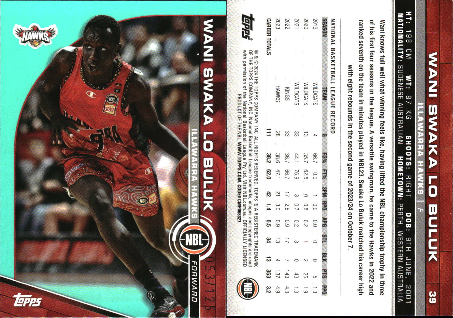 2023 2024 Topps NBL Aqua /125 Wani Swaka Lo Buluk Illawarra Hawks