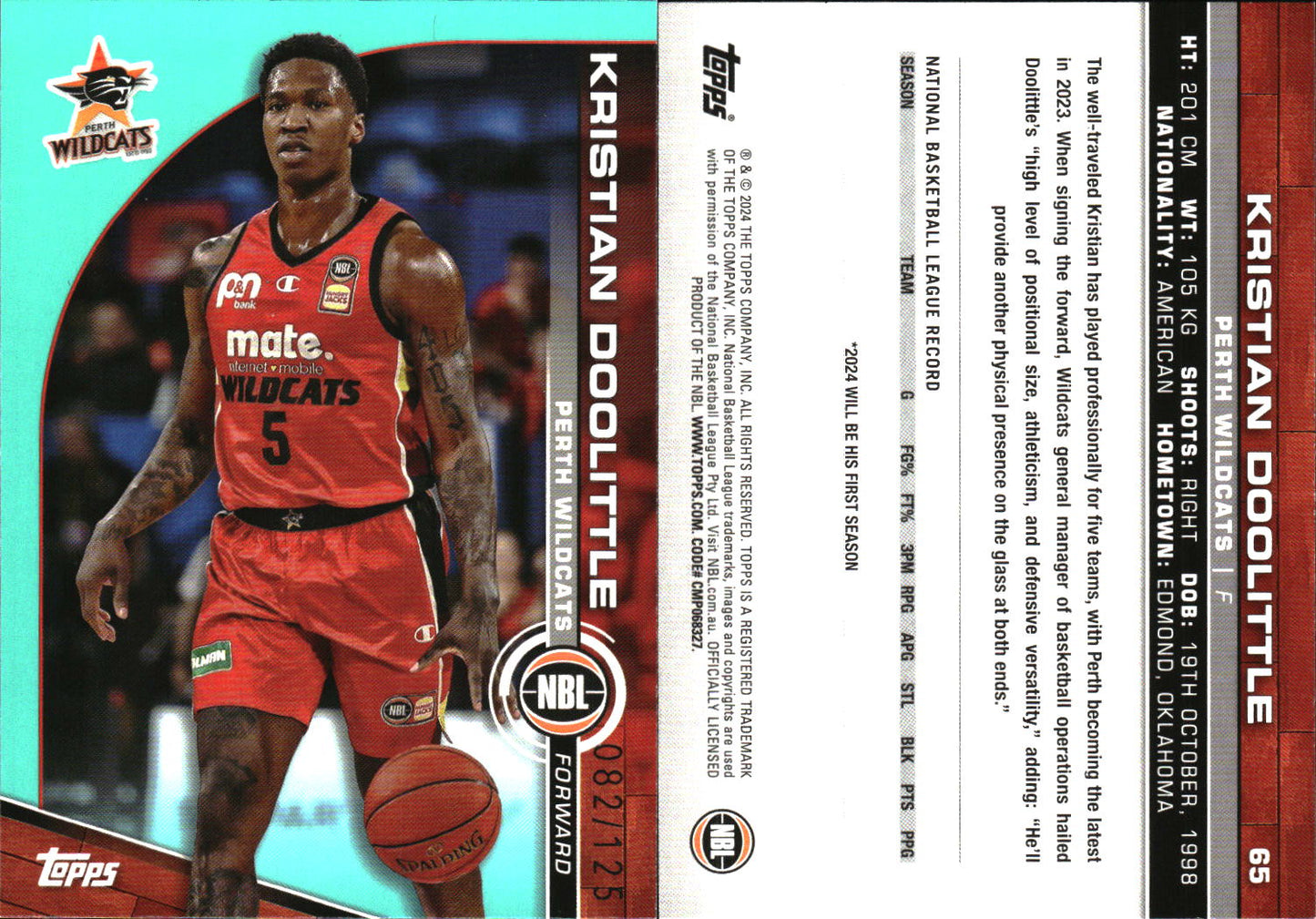 2023 2024 Topps NBL Aqua /125 Kristian Doolittle Perth Wildcats