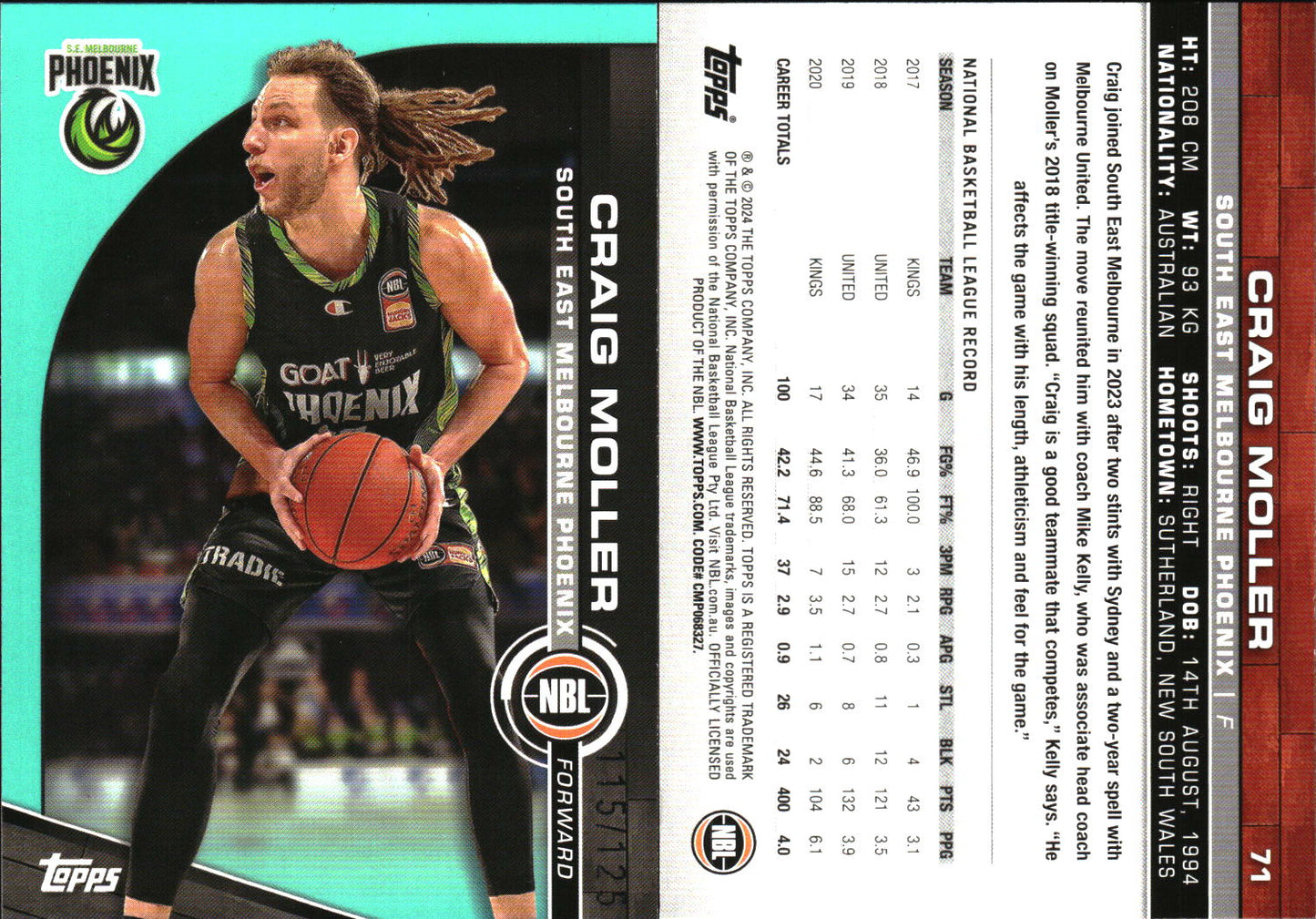 2023 2024 Topps NBL Aqua /125 Craig Moller SE Melbourne Phoenix