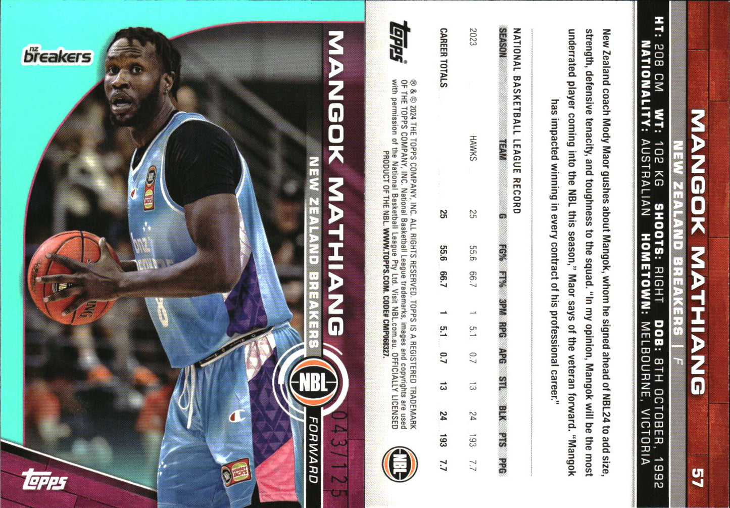 2023 2024 Topps NBL Aqua /125 Mangok Mathiang NZ Breakers