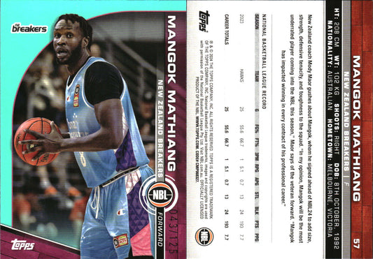 2023 2024 Topps NBL Aqua /125 Mangok Mathiang NZ Breakers