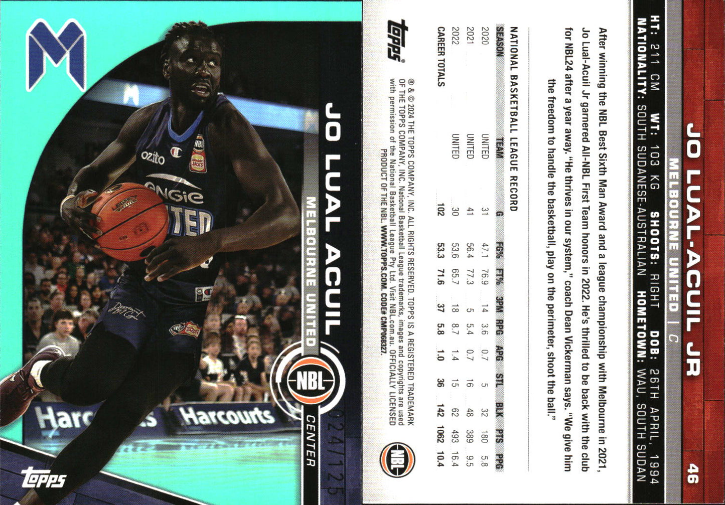 2023 2024 Topps NBL Aqua /125 Jo Lual Acuil Melbourne United