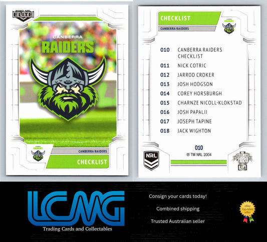 Card #  010 Canberra Raiders Checklist  2020 NRL Elite