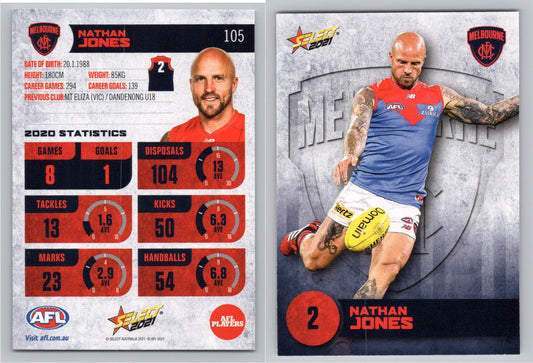 Card #  FS 105 N. JONES AFL 2021 Footy Stars MELBOURNE