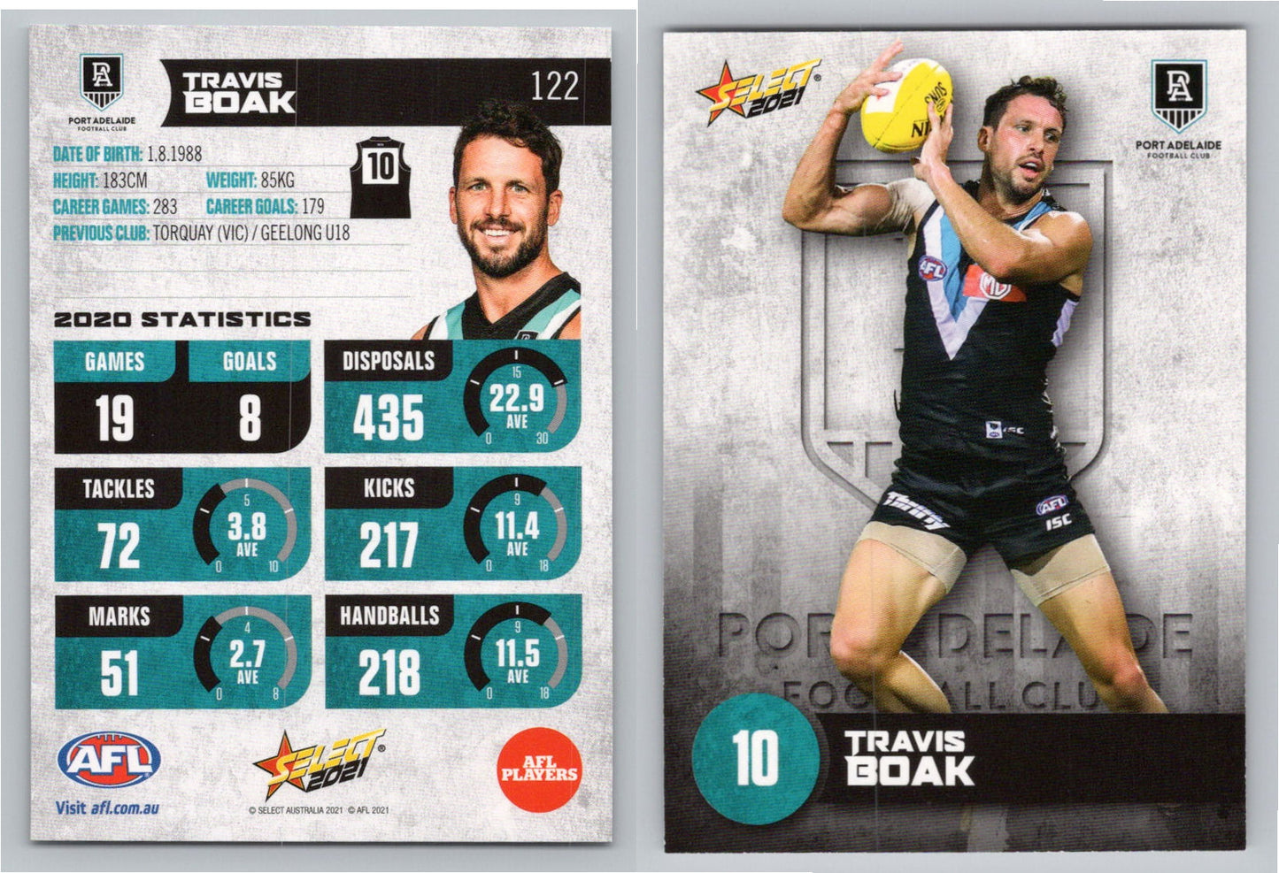 Card #  FS 122 T. BOAK AFL 2021 Footy Stars PORT ADELAIDE