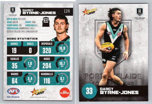 Card #  FS 124 D. BYRNE-JONES AFL 2021 Footy Stars PORT ADELAIDE