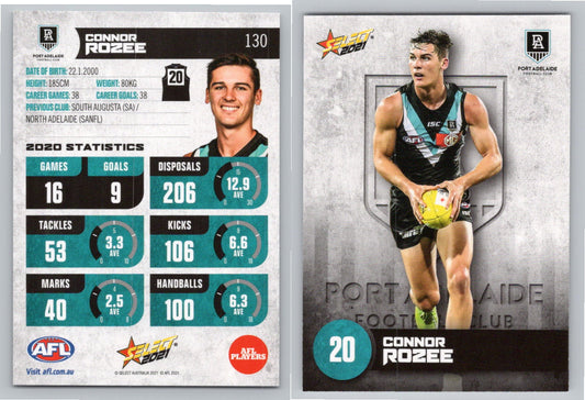Card #  FS 130 C. ROZEE AFL 2021 Footy Stars PORT ADELAIDE