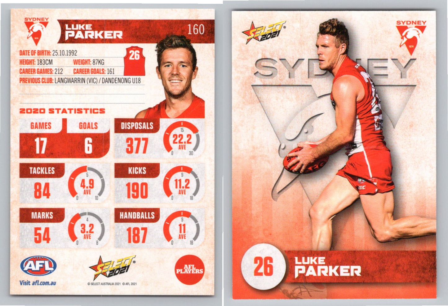 Card #  FS 160 L. PARKER AFL 2021 Footy Stars SYDNEY SWANS