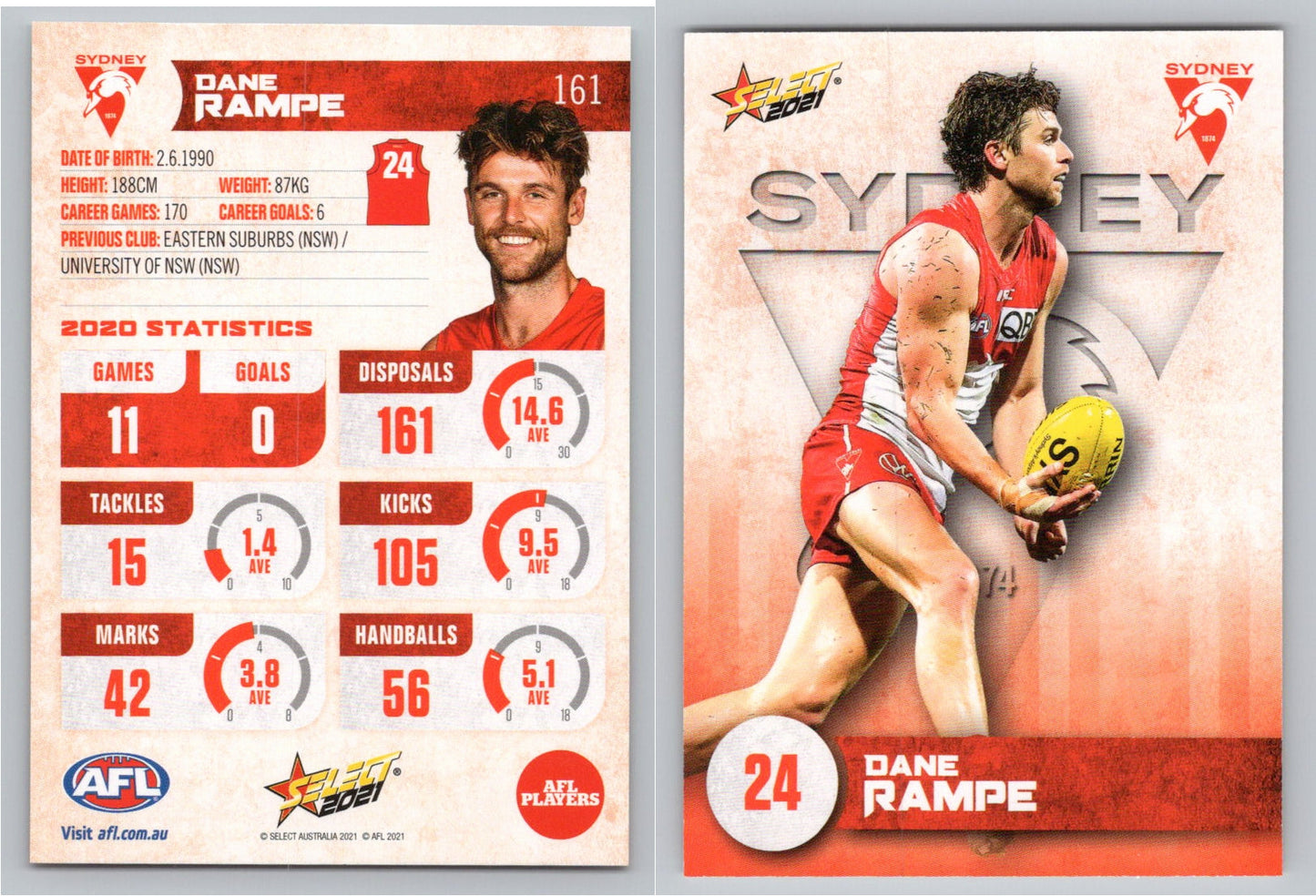 Card #  FS 161 D. RAMPE AFL 2021 Footy Stars SYDNEY SWANS