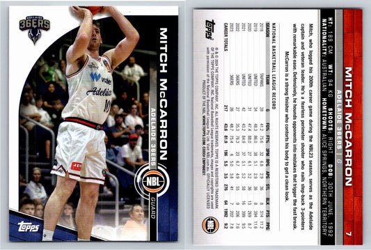 Card # 7 Mitch McCarron Adelaide 36ers NBL Topps 2023 2024