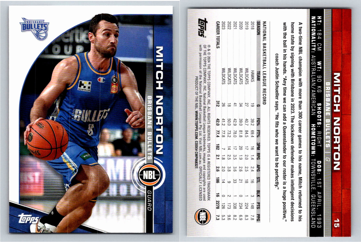 Card # 15 Mitch Norton Brisbane Bullets NBL Topps 2023 2024