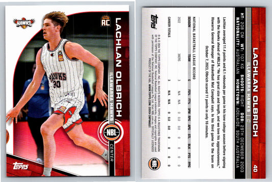 Card # 40 Lachlan Olbrich Illawarra Hawks NBL Topps 2023 2024 Rookie