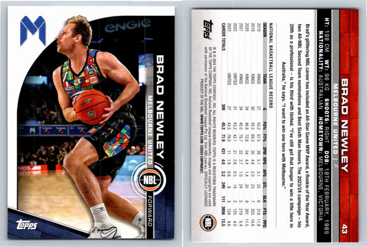 Card # 43 Brad Newley Melbourne United NBL Topps 2023 2024