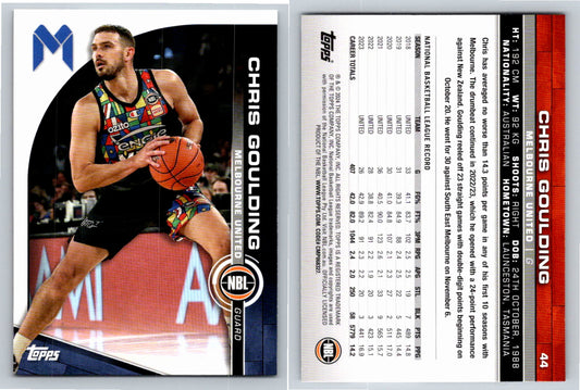 Card # 44 Chris Goulding Melbourne United NBL Topps 2023 2024