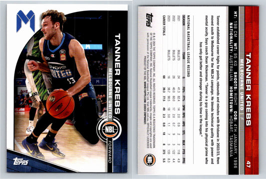 Card # 47 Tanner Krebs Melbourne United NBL Topps 2023 2024