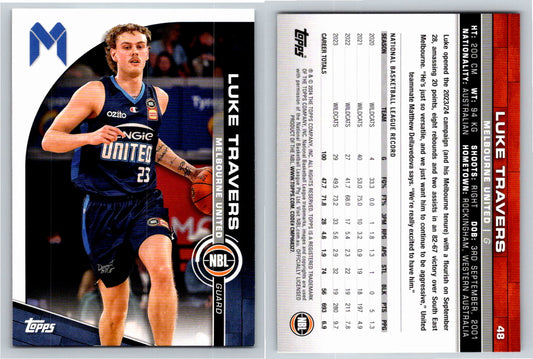 Card # 48 Luke Travers Melbourne United NBL Topps 2023 2024