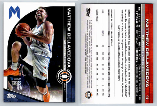Card # 49 Matthew Dellavedova Melbourne United NBL Topps 2023 2024