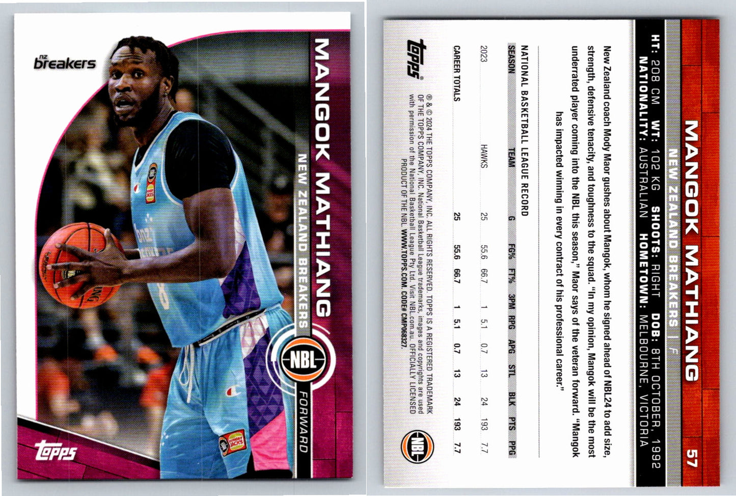 Card # 57 Mangok Mathiang New Zealand Breakers NBL Topps 2023 2024