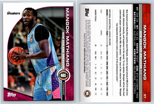 Card # 57 Mangok Mathiang New Zealand Breakers NBL Topps 2023 2024