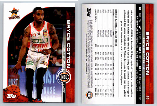 Card # 63 Bryce Cotton Perth Wildcats NBL Topps 2023 2024