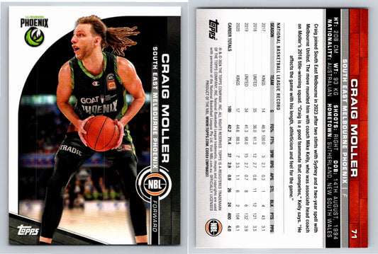 Card # 71 Craig Moller South East Melbourne Phoenix NBL Topps 2023 2024