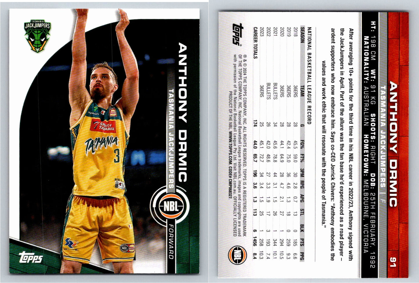 Card # 91 Anthony Drmic Tasmania JackJumpers NBL Topps 2023 2024