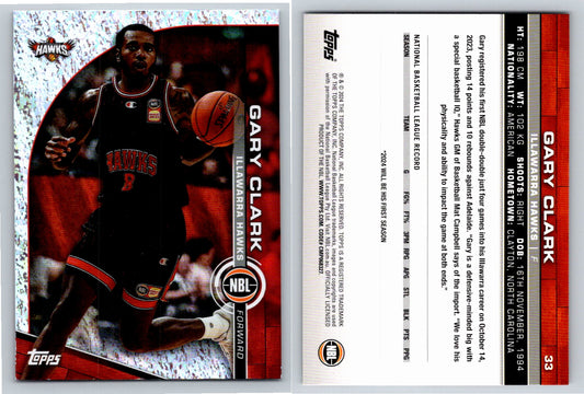 Card # 33 Gary Clark Illawarra Hawks Opal NBL Topps 2023 2024