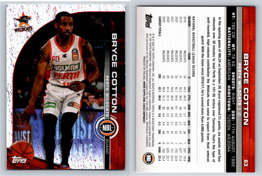 Card # 63 Bryce Cotton Perth Wildcats Opal NBL Topps 2023 2024