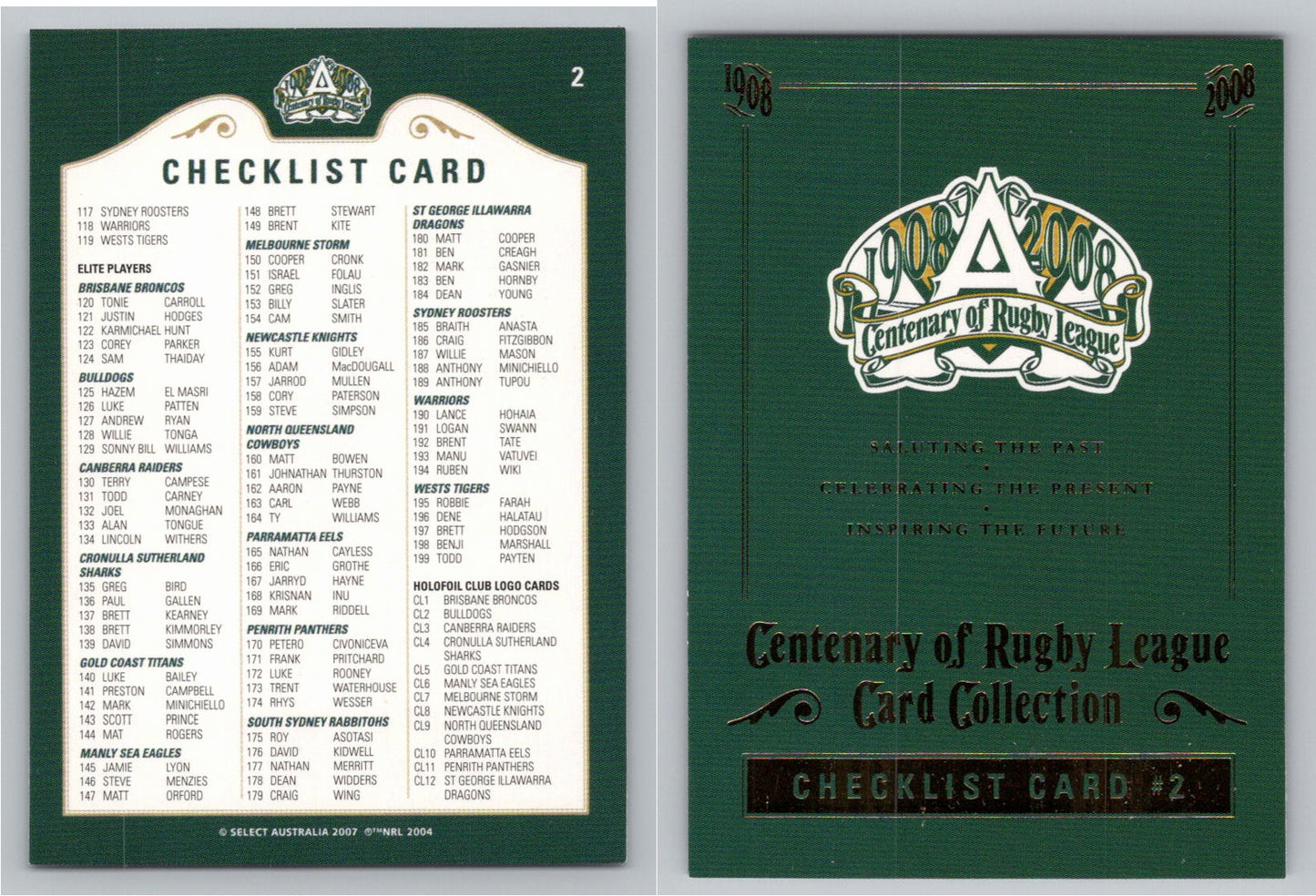 Card #   2 CHECKLIST 2 NRL Centenary of Rugby League Header Card