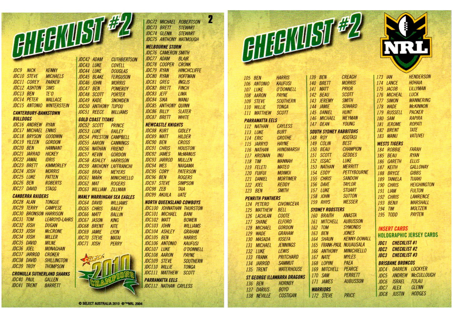 Card #  002 Checklist #2  NRL 2010 Champions