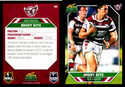 Card #  069 Brent Kite NRL 2011 Champions